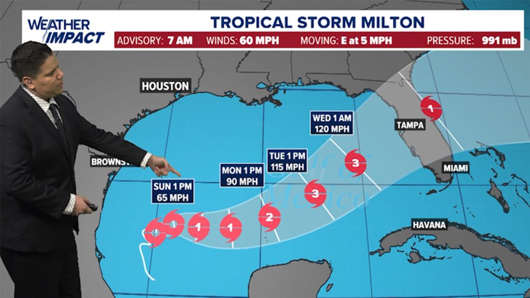 Milton Hurricane Update: Strongest Hurricane Ever Threatens Tampa Evacuation Zones