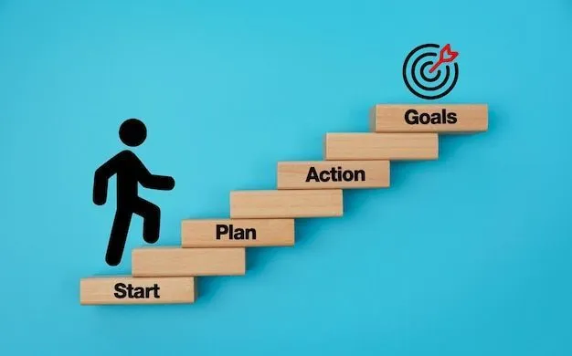 Success Journey Articles
