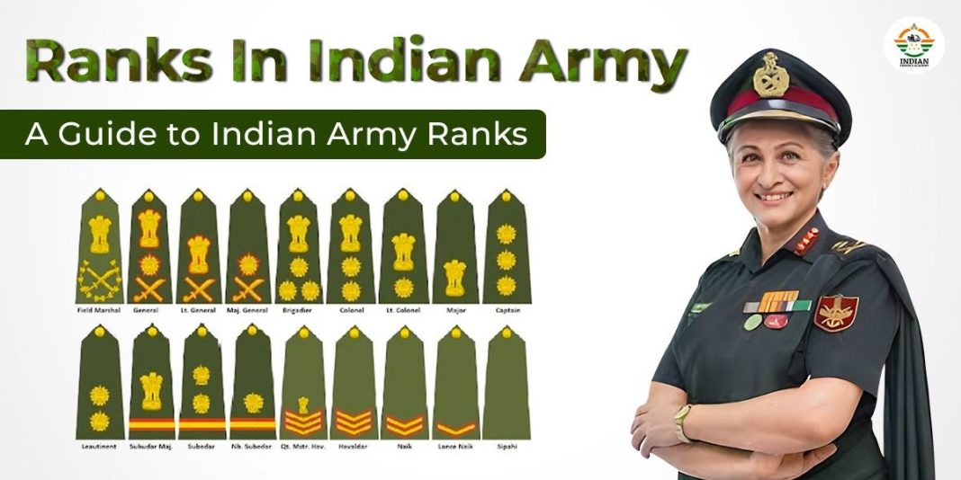 Indian Army Ranks – Duties, Power & Responsibilities Explained