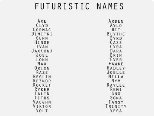 Futuristic Name Ideas: Bold Picks 2026